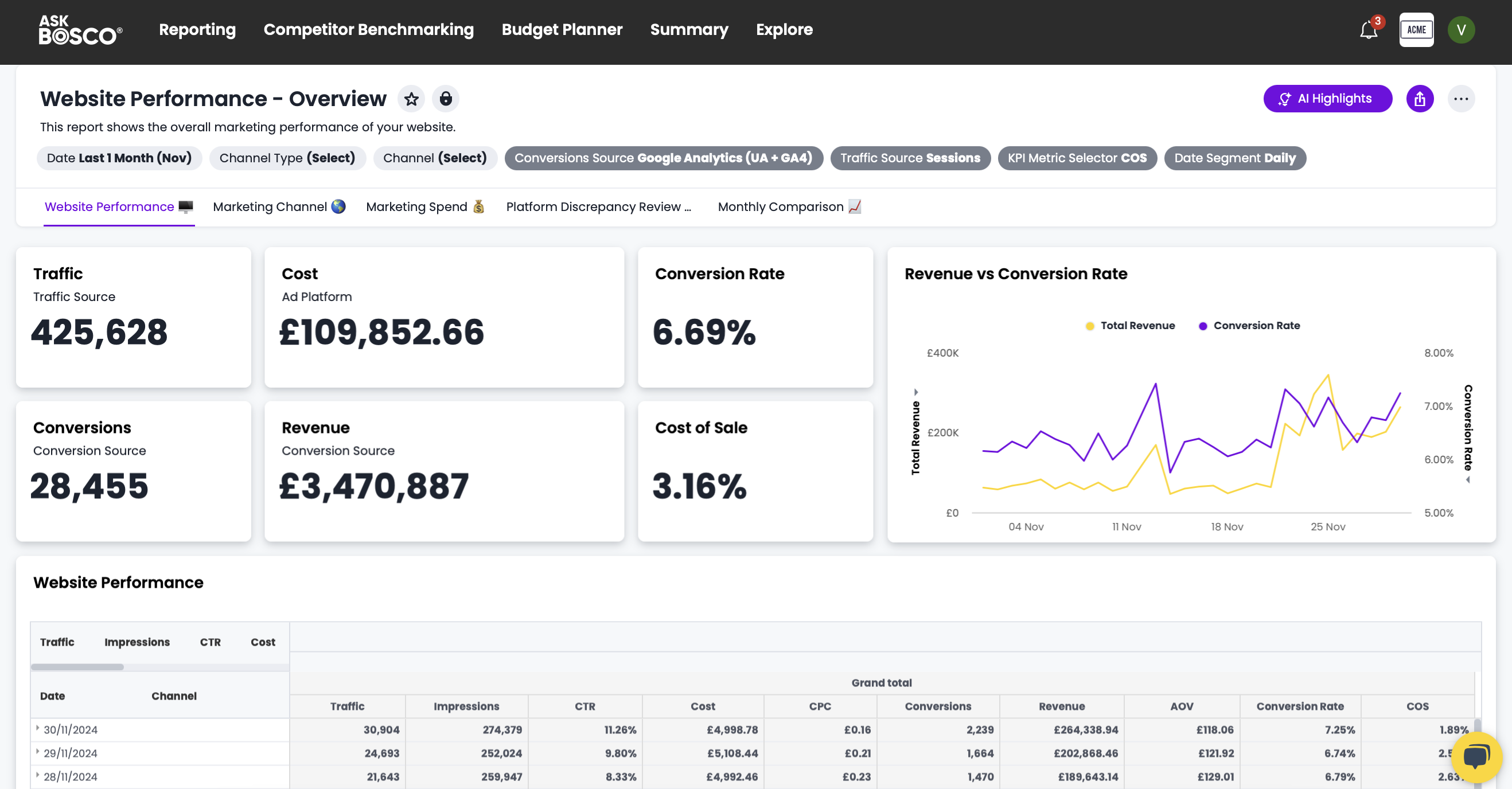 screenshot of ASK BOSCO